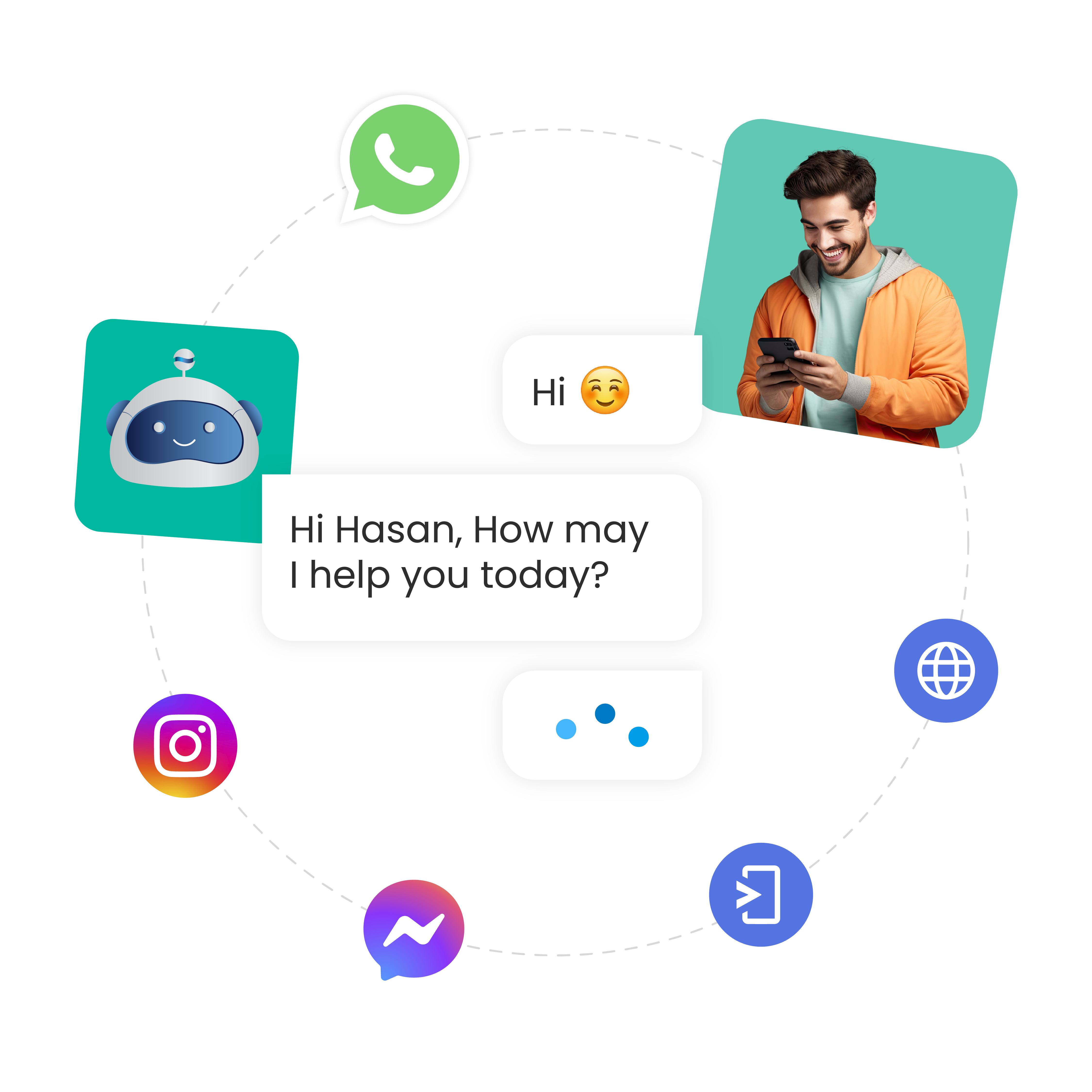 Login V2